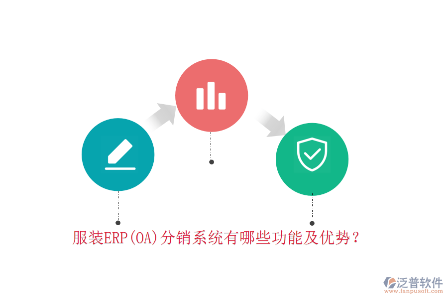 服裝ERP(OA)分銷系統(tǒng)有哪些功能及優(yōu)勢？