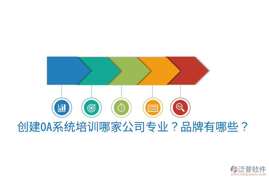  創(chuàng)建OA系統(tǒng)培訓哪家公司專業(yè)？品牌有哪些？
