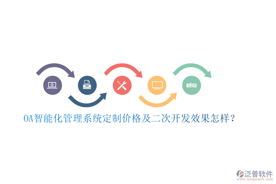 OA智能化管理系統(tǒng)定制價(jià)格及二次開發(fā)效果怎樣？