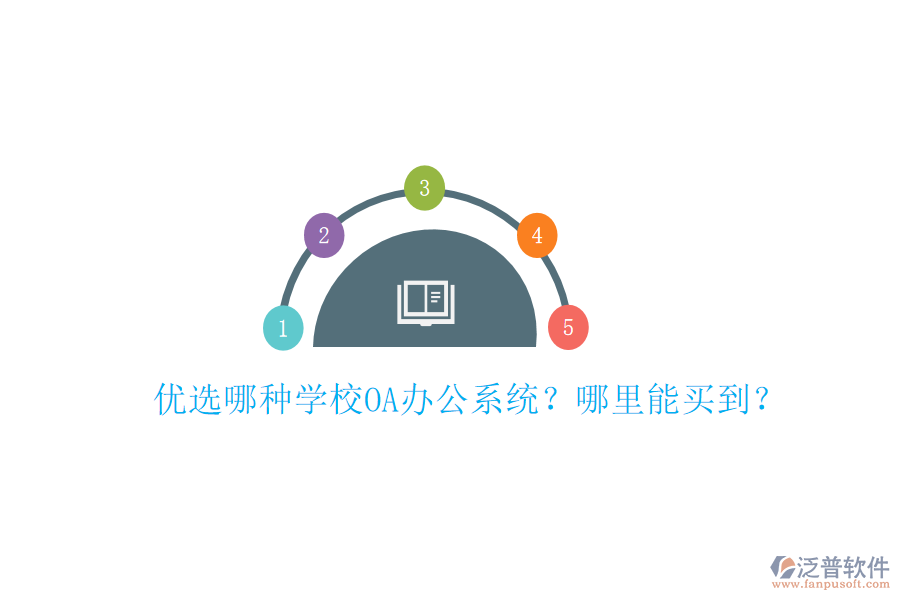  優(yōu)選哪種學(xué)校OA辦公系統(tǒng)？哪里能買到？