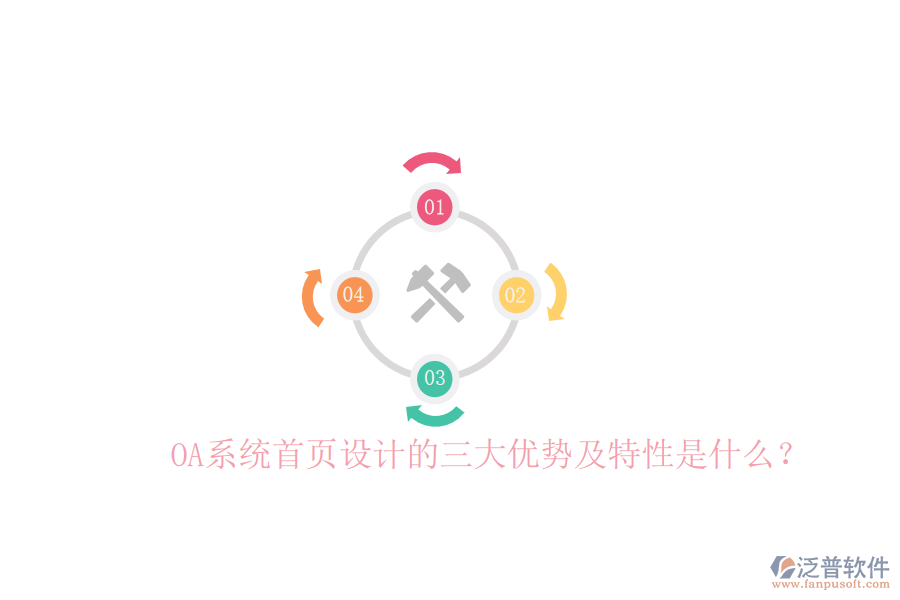  OA系統(tǒng)首頁設(shè)計的三大優(yōu)勢及特性是什么？