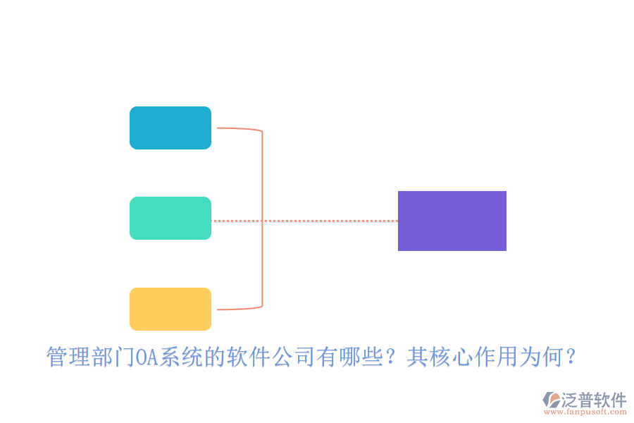 管理部門OA系統(tǒng)的軟件公司有哪些？其核心作用為何？