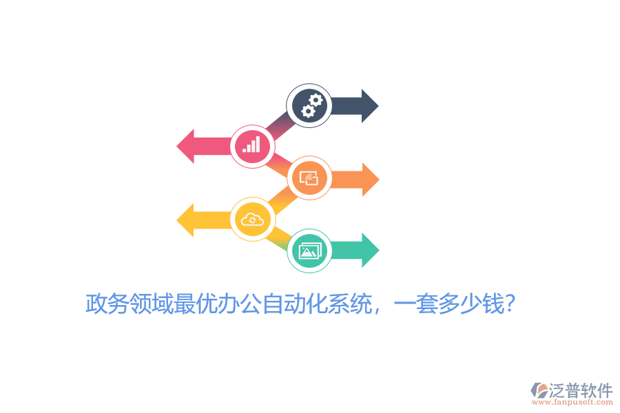 政務(wù)領(lǐng)域最優(yōu)辦公自動(dòng)化系統(tǒng)，一套多少錢？