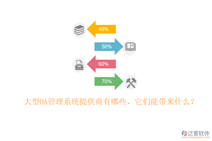 大型OA管理系統(tǒng)提供商有哪些，它們能帶來什么？