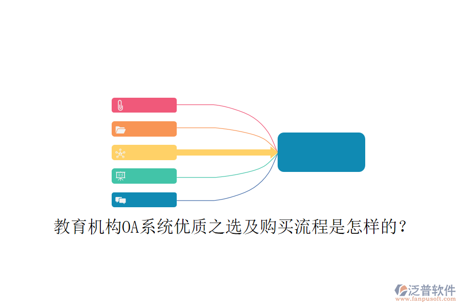  教育機(jī)構(gòu)OA系統(tǒng)優(yōu)質(zhì)之選及購(gòu)買流程是怎樣的？