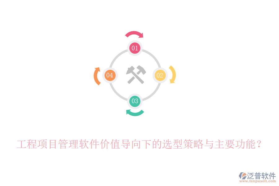 工程項目管理軟件價值導(dǎo)向下的選型策略與主要功能？