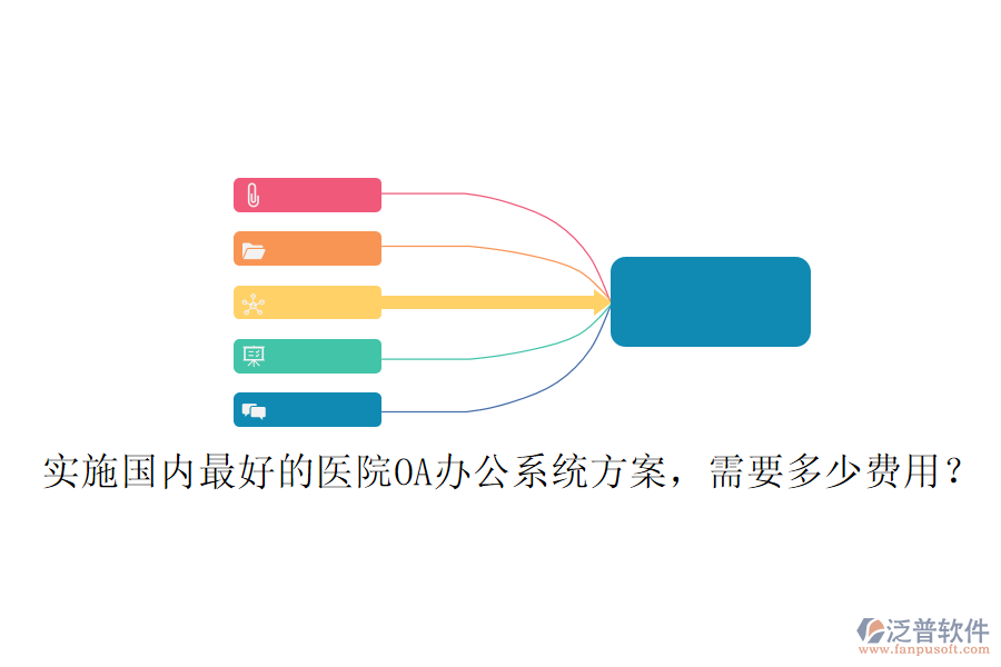  實施國內(nèi)最好的醫(yī)院OA辦公系統(tǒng)方案，需要多少費用？