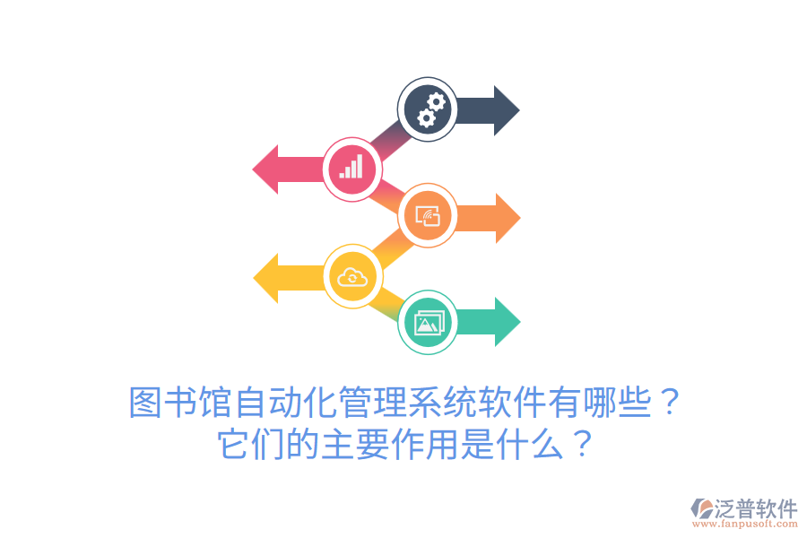  圖書館自動化管理系統(tǒng)軟件有哪些？它們的主要作用是什么？