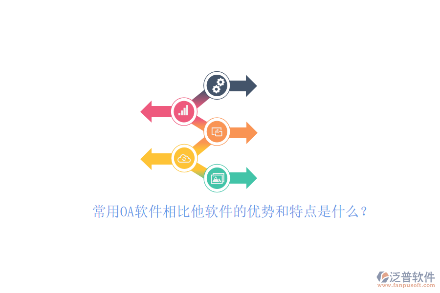 常用OA軟件相比他軟件的優(yōu)勢和特點是什么？