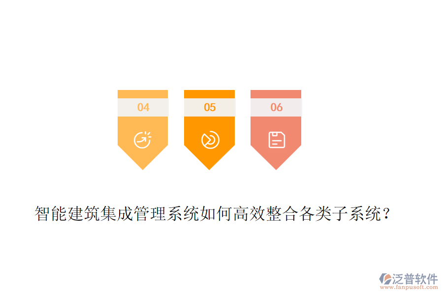 智能建筑集成管理系統(tǒng)如何高效整合各類子系統(tǒng)？