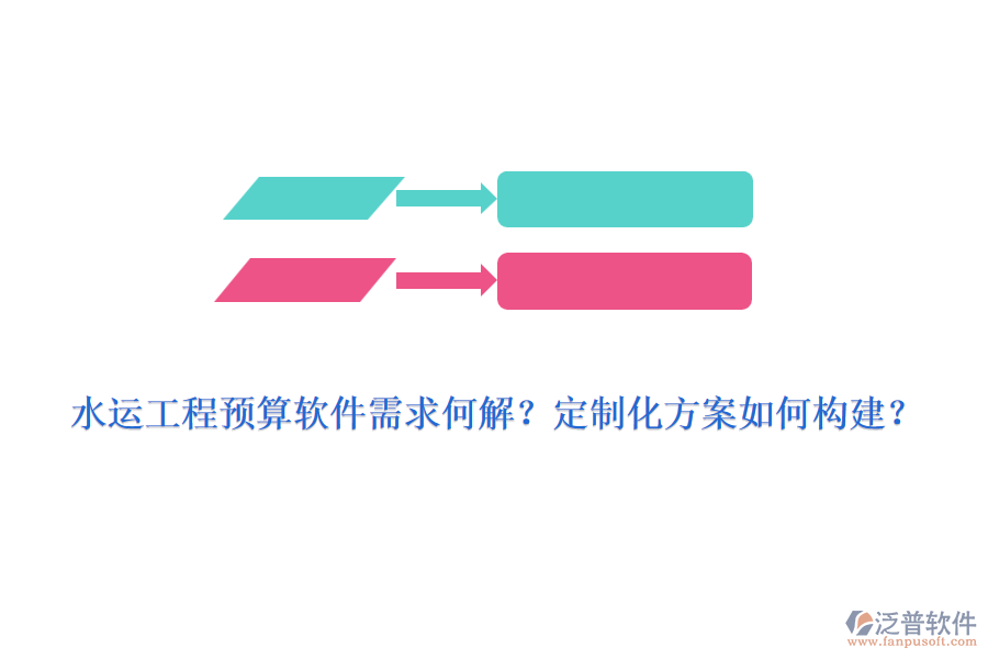 水運工程預算軟件需求何解？定制化方案如何構(gòu)建？