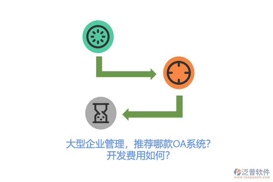 大型企業(yè)管理，推薦哪款OA系統(tǒng)？開發(fā)費用如何？