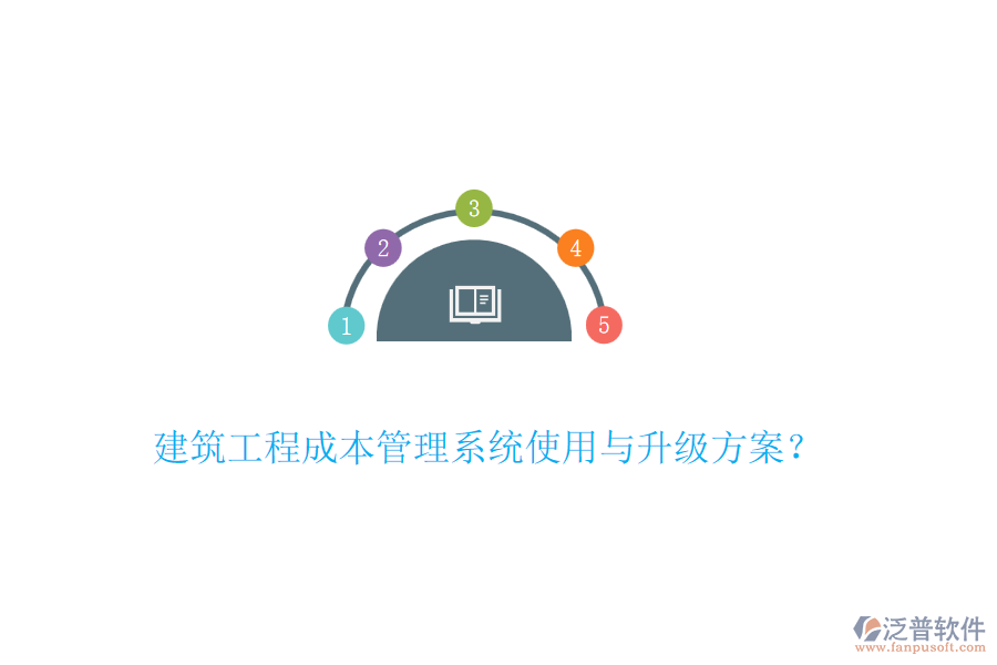 建筑工程成本管理系統(tǒng)使用與升級(jí)方案？