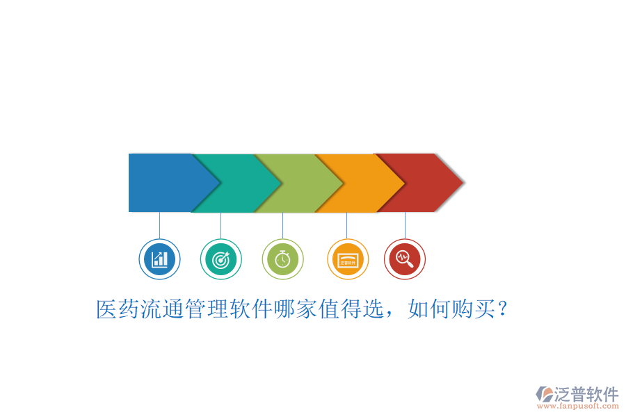 醫(yī)藥流通管理軟件哪家值得選，如何購買？