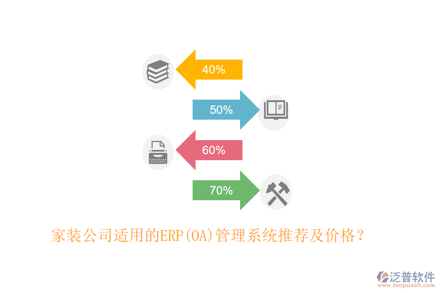 家裝公司適用的ERP(OA)管理系統(tǒng)推薦及價(jià)格？