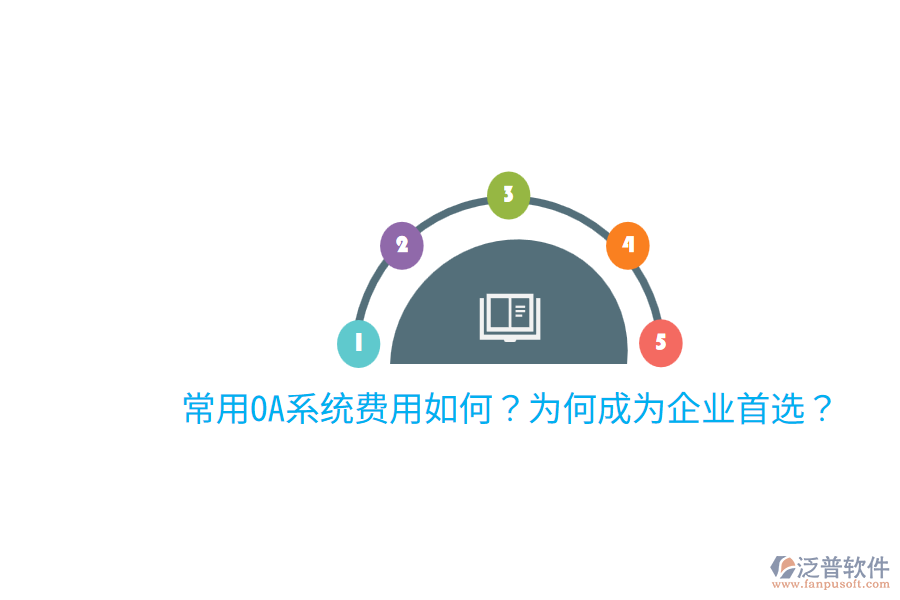  常用OA系統(tǒng)費用如何？為何成為企業(yè)首選？