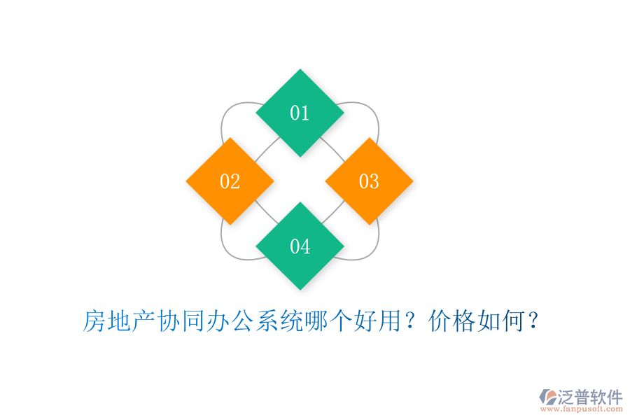  房地產(chǎn)協(xié)同辦公系統(tǒng)哪個(gè)好用？?jī)r(jià)格如何？