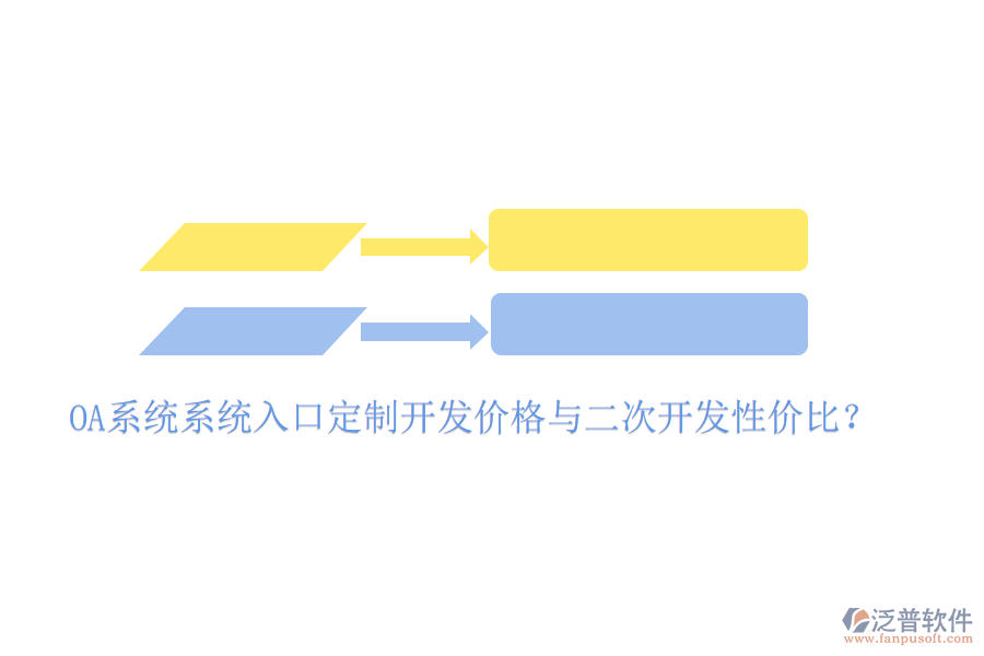  OA系統(tǒng)系統(tǒng)入口定制開發(fā)價(jià)格與二次開發(fā)性價(jià)比？