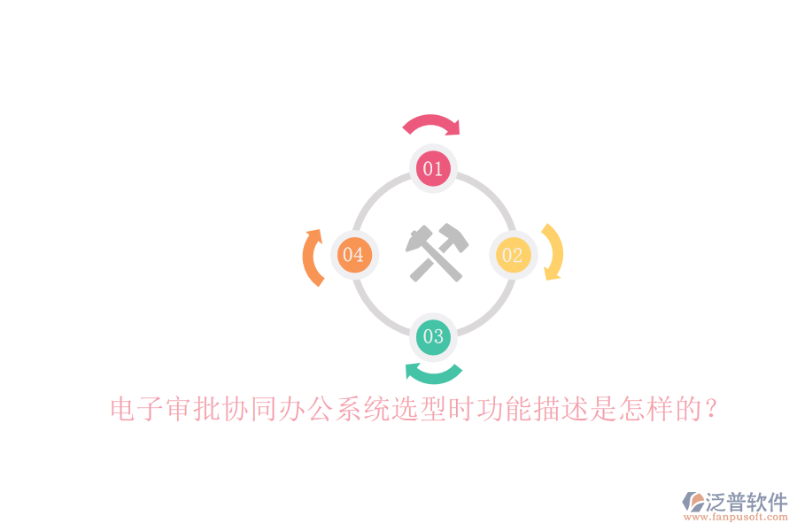 電子審批協(xié)同辦公系統(tǒng)選型時功能描述是怎樣的？