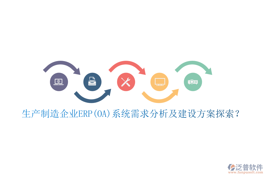 生產(chǎn)制造企業(yè)ERP(OA)系統(tǒng)需求分析及建設(shè)方案探索？