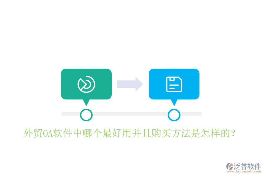  外貿(mào)OA軟件中哪個最好用并且購買方法是怎樣的？