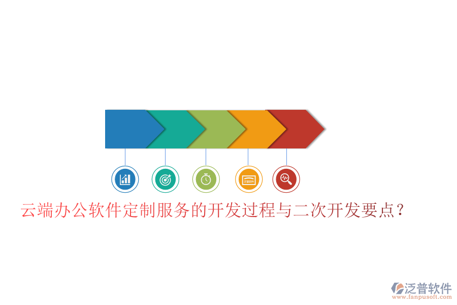  云端辦公軟件定制服務(wù)的開發(fā)過程與<a href=http://napavibes.com/Implementation/kaifa/ target=_blank class=infotextkey>二次開發(fā)</a>要點(diǎn)？