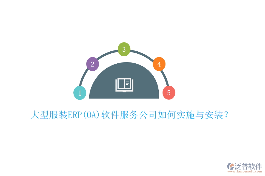 大型服裝ERP(OA)軟件服務公司如何實施與安裝？