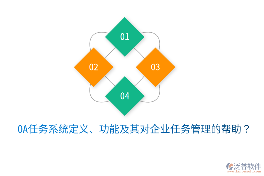  OA任務(wù)系統(tǒng)定義、功能及其對(duì)企業(yè)任務(wù)管理的幫助？