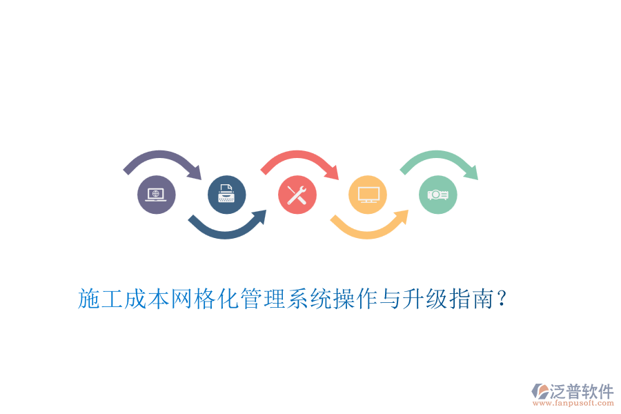 施工成本網(wǎng)格化管理系統(tǒng)操作與升級指南？
