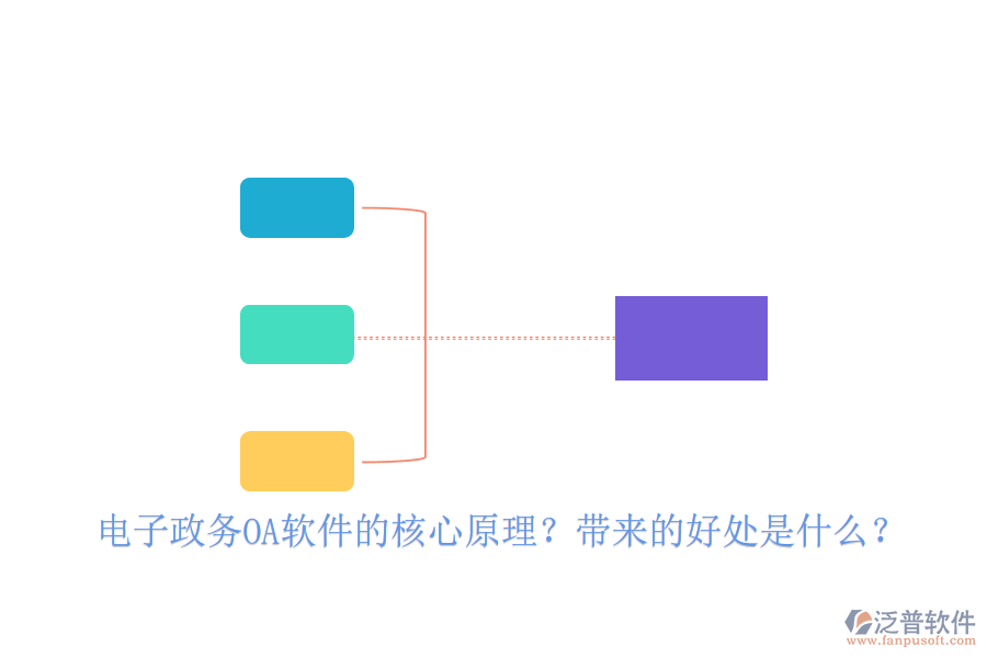  電子政務(wù)OA軟件的核心原理？帶來(lái)的好處是什么？