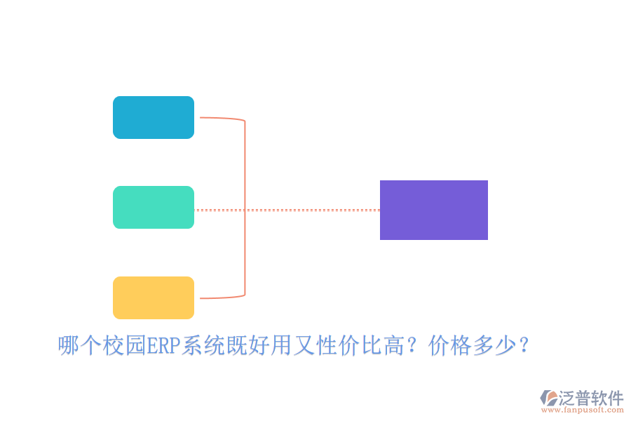 哪個校園ERP系統(tǒng)既好用又性價比高？價格多少？