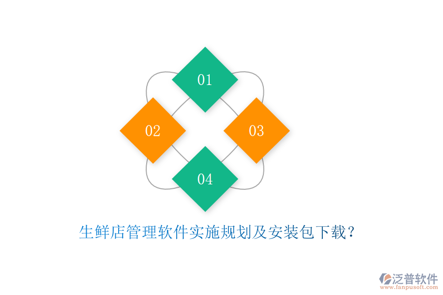 生鮮店管理軟件實(shí)施規(guī)劃及安裝包下載？