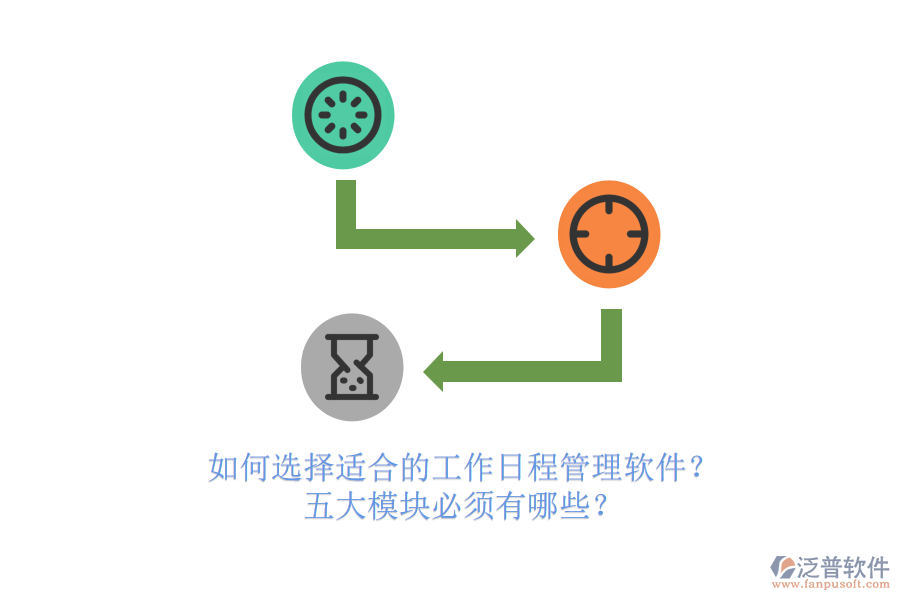 如何選擇適合的工作日程管理軟件？五大模塊必須有哪些？