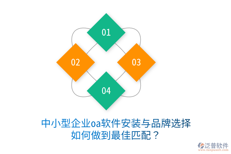  中小型企業(yè)oa軟件安裝與品牌選擇，如何做到最佳匹配？