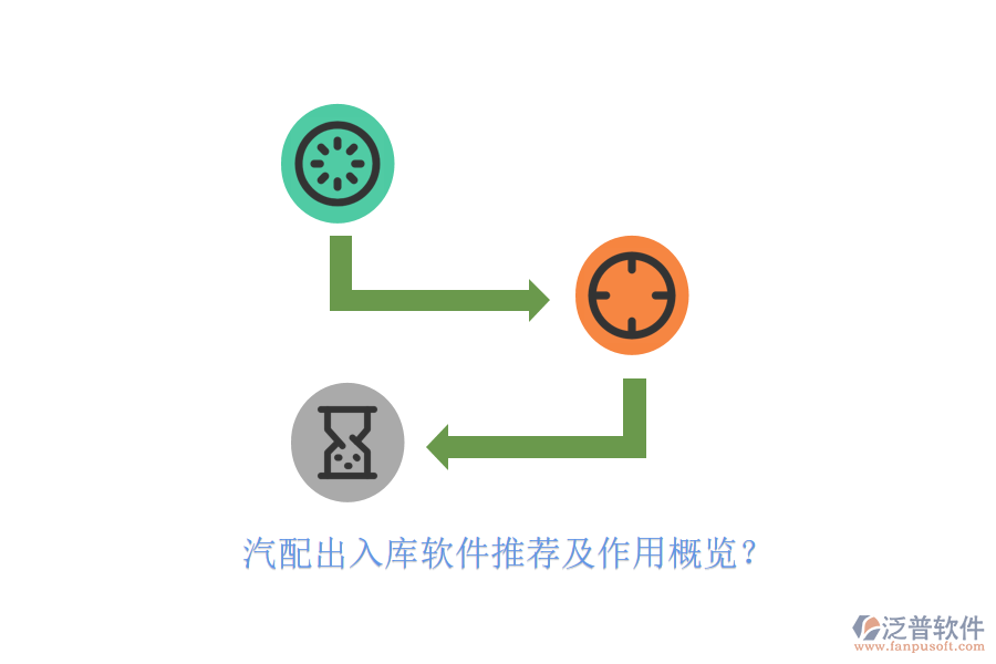 汽配出入庫(kù)軟件推薦及作用概覽？