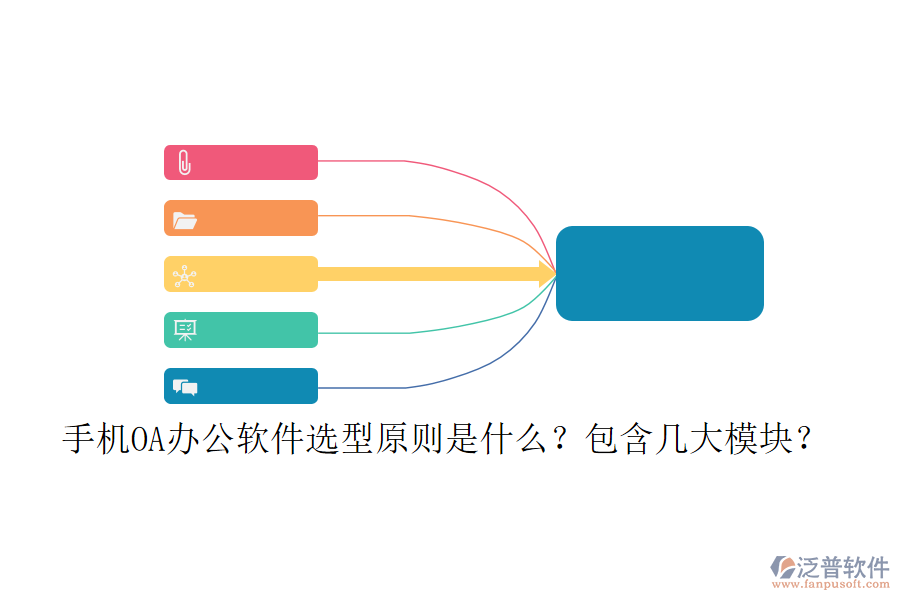 手機(jī)OA辦公軟件選型原則是什么？包含幾大模塊？