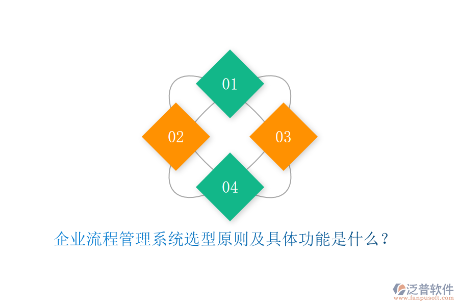 企業(yè)流程管理系統(tǒng)選型原則及具體功能是什么？