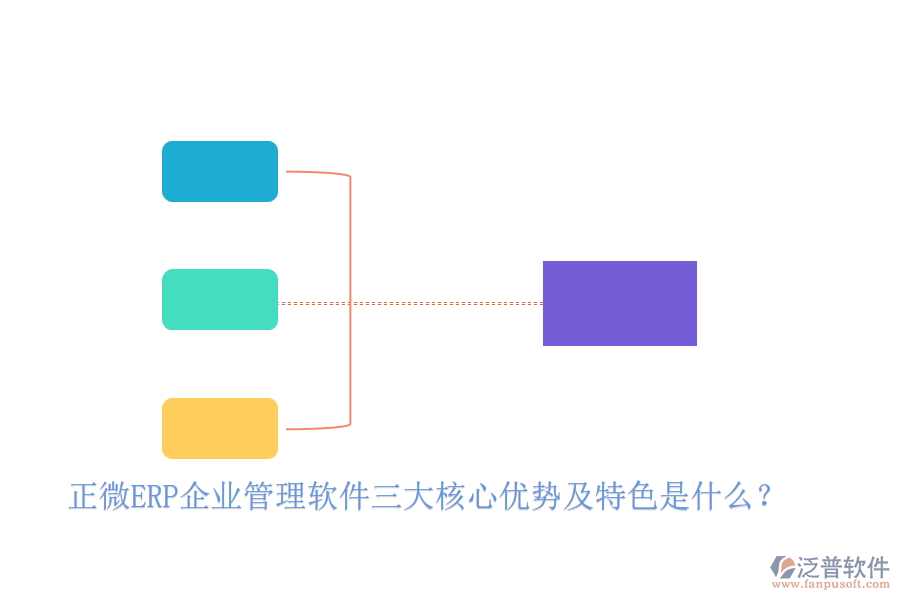 正微ERP企業(yè)管理軟件三大核心優(yōu)勢及特色是什么？