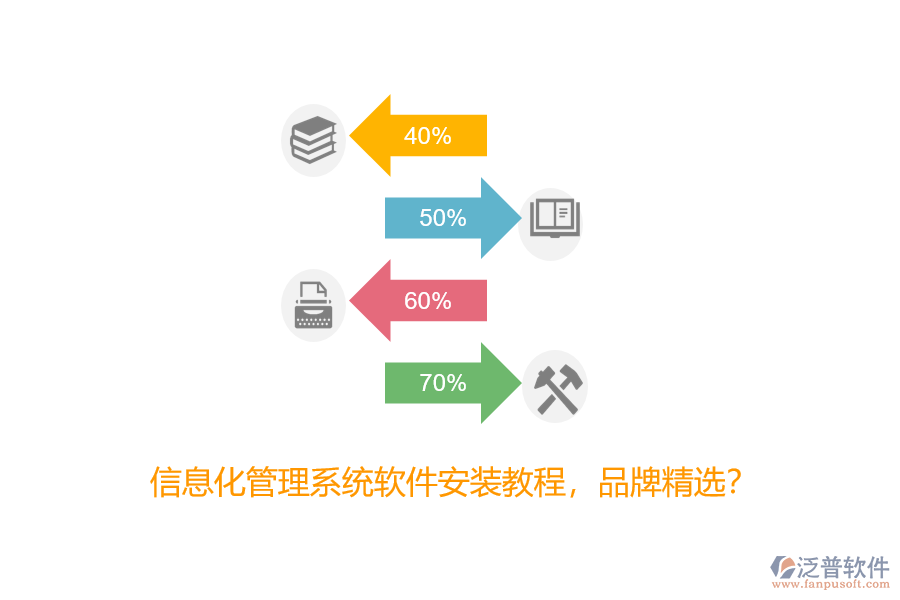 信息化管理系統(tǒng)軟件安裝教程，品牌精選？