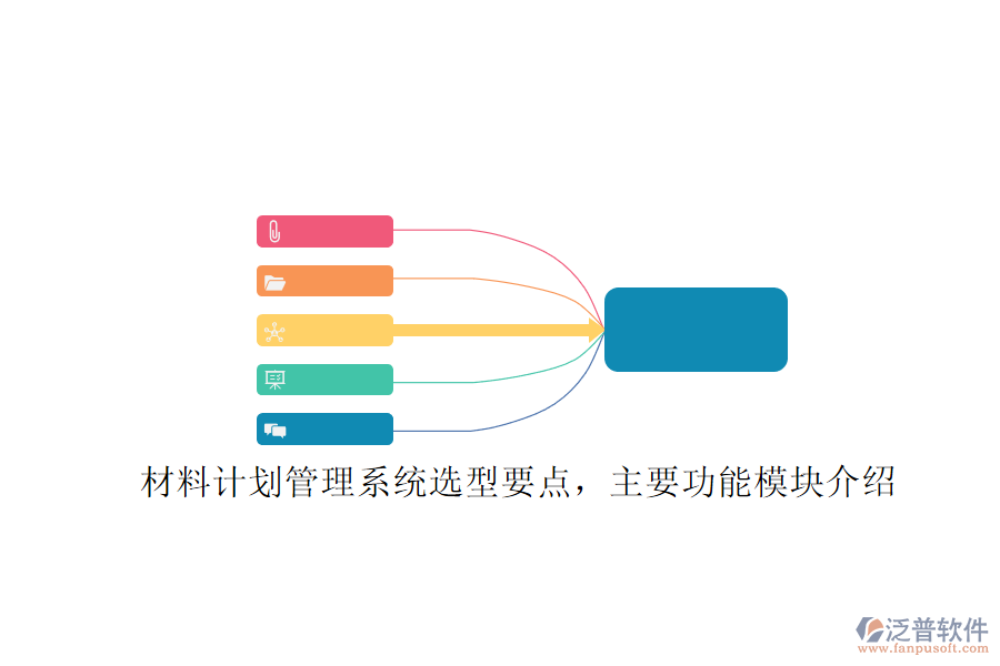 材料計劃管理系統(tǒng)選型要點(diǎn)，主要功能模塊介紹