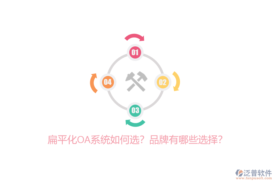 扁平化OA系統(tǒng)如何選？品牌有哪些選擇？