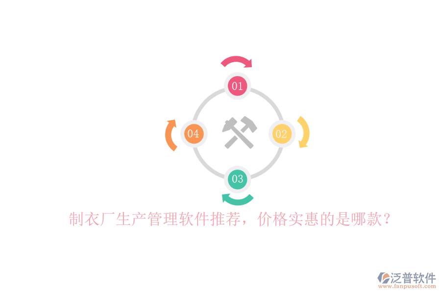 制衣廠生產(chǎn)管理軟件推薦，價格實惠的是哪款？