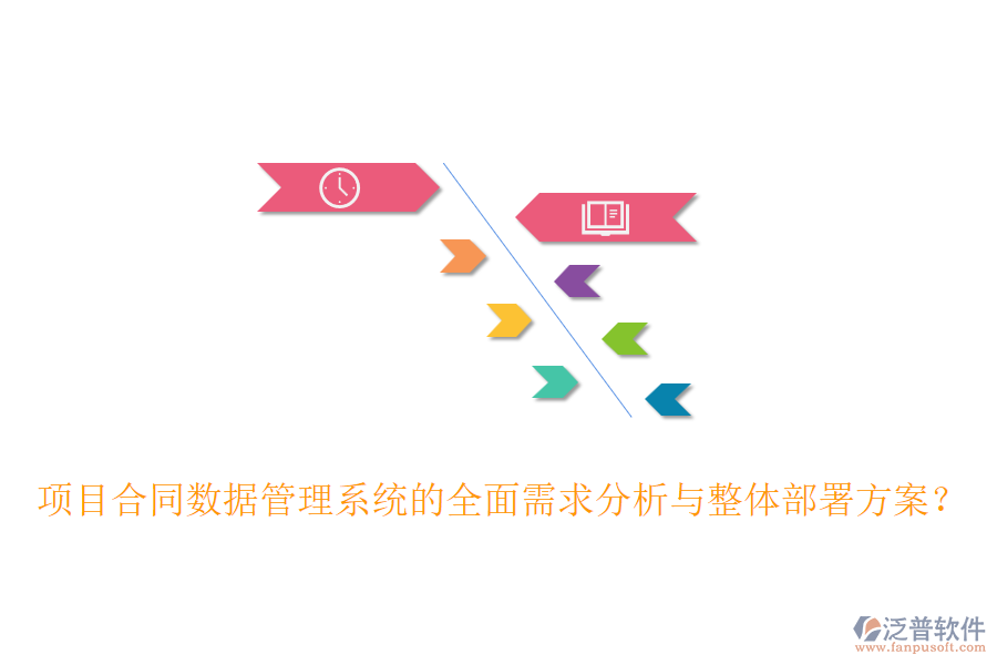 項目合同數(shù)據(jù)管理系統(tǒng)的全面需求分析與整體部署方案？