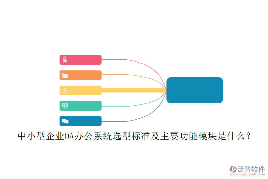 中小型企業(yè)OA辦公系統(tǒng)選型標(biāo)準(zhǔn)及主要功能模塊是什么？