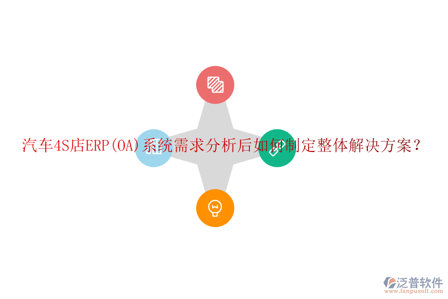 汽車4S店ERP(OA)系統(tǒng)需求分析后如何制定整體解決方案？