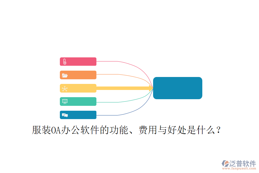  服裝OA辦公軟件的功能、費(fèi)用與好處是什么？
