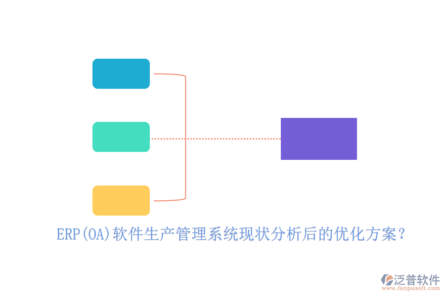 ERP(OA)軟件生產(chǎn)管理系統(tǒng)現(xiàn)狀分析后的優(yōu)化方案？