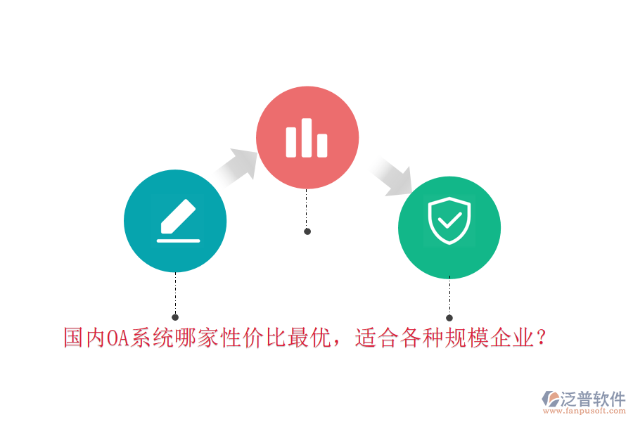 國內(nèi)OA系統(tǒng)哪家性價比最優(yōu)，適合各種規(guī)模企業(yè)？