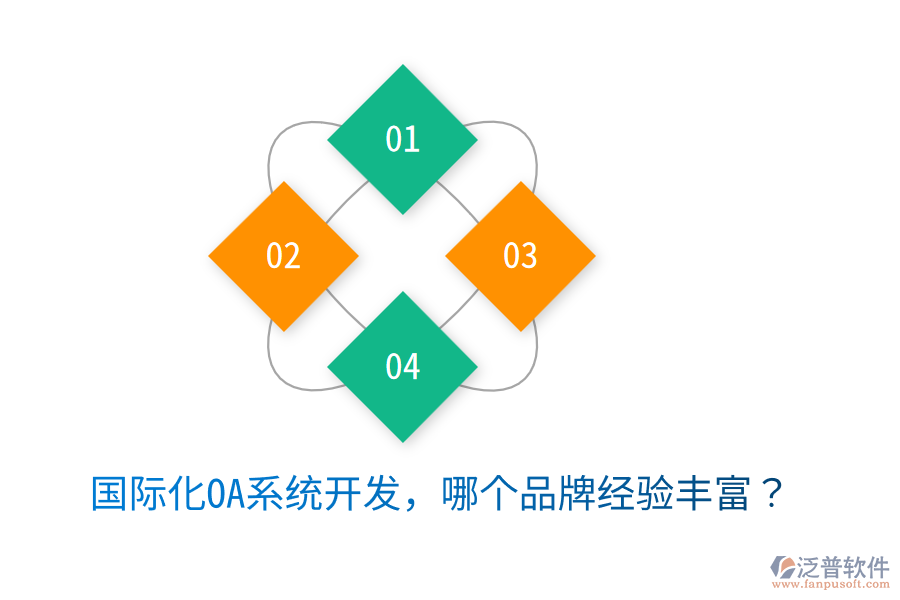  國際化OA系統(tǒng)開發(fā)，哪個品牌經(jīng)驗豐富？