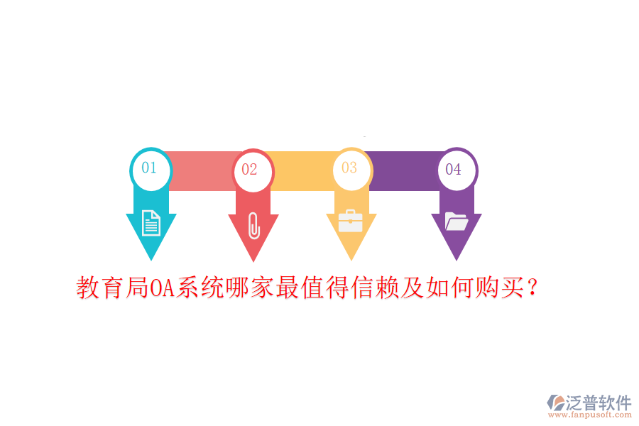  教育局OA系統(tǒng)哪家最值得信賴及如何購買？